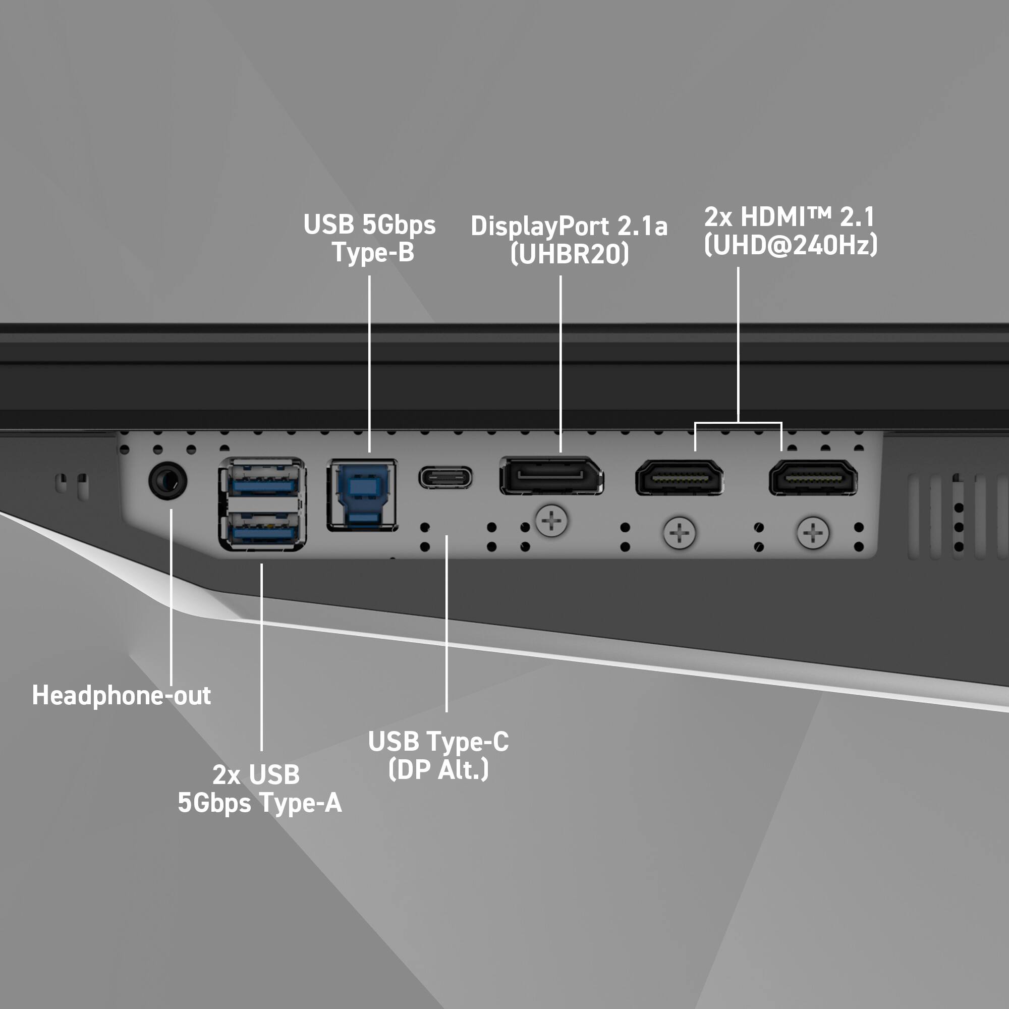 USB 5Gbps Type-B  
DisplayPort 2.1a (UHBR20)  
2x HDMI™ 2.1 (UHD@240Hz)  
Headphone-out  
USB Type-C (DP Alt.)  
2x USB 5Gbps Type-A