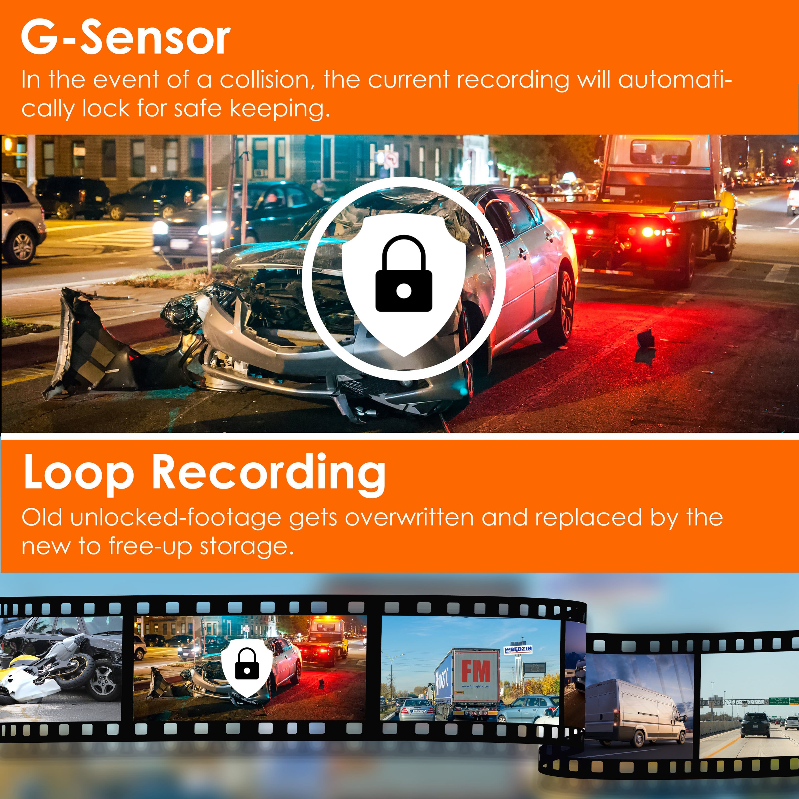 G-Sensor: In the event of a collision, the current recording will automatically lock for safe keeping. Loop Recording: Old unlocked-footage gets overwritten and replaced by the new to free-up storage.