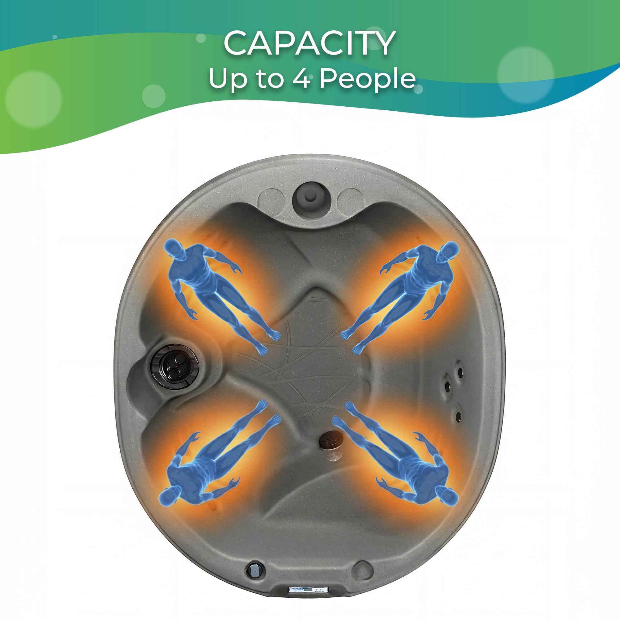 CAPACITY  
Up to 4 People