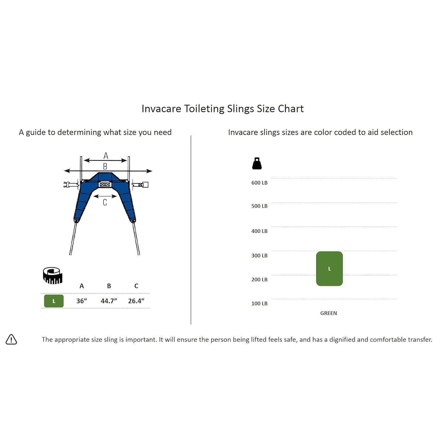 Invacare Toileting Slings Size Chart

A guide to determining what size you need

Invacare slings sizes are color coded to aid selection

A 8 J adC 600 LB  
C 500 LB  
400 LB  
300 LB  
L A 200 LE L  
36" 44.7" 26.4" 100 LB GREEN  

The appropriate size sling is important. It will ensure the person being lifted feels safe, and has a dignified and comfortable transfer.
