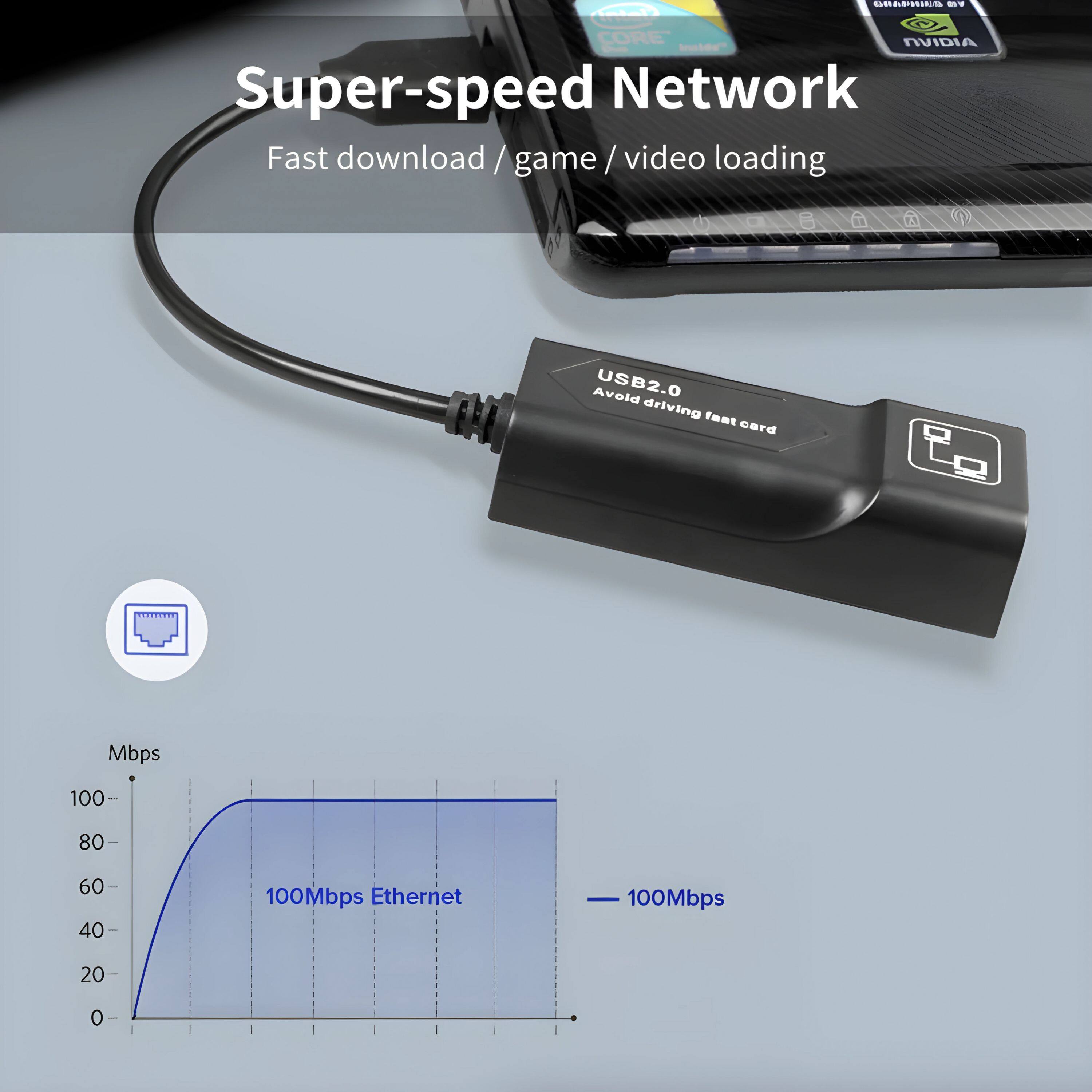 Super-speed Network  
Fast download / game / video loading  

USB2.0  
Avoid driving fast card  

100Mbps Ethernet  

Mbps  
100-  
80-  
60-  
40-  
20-  
0-  

100Mbps  

100Mbps Ethernet