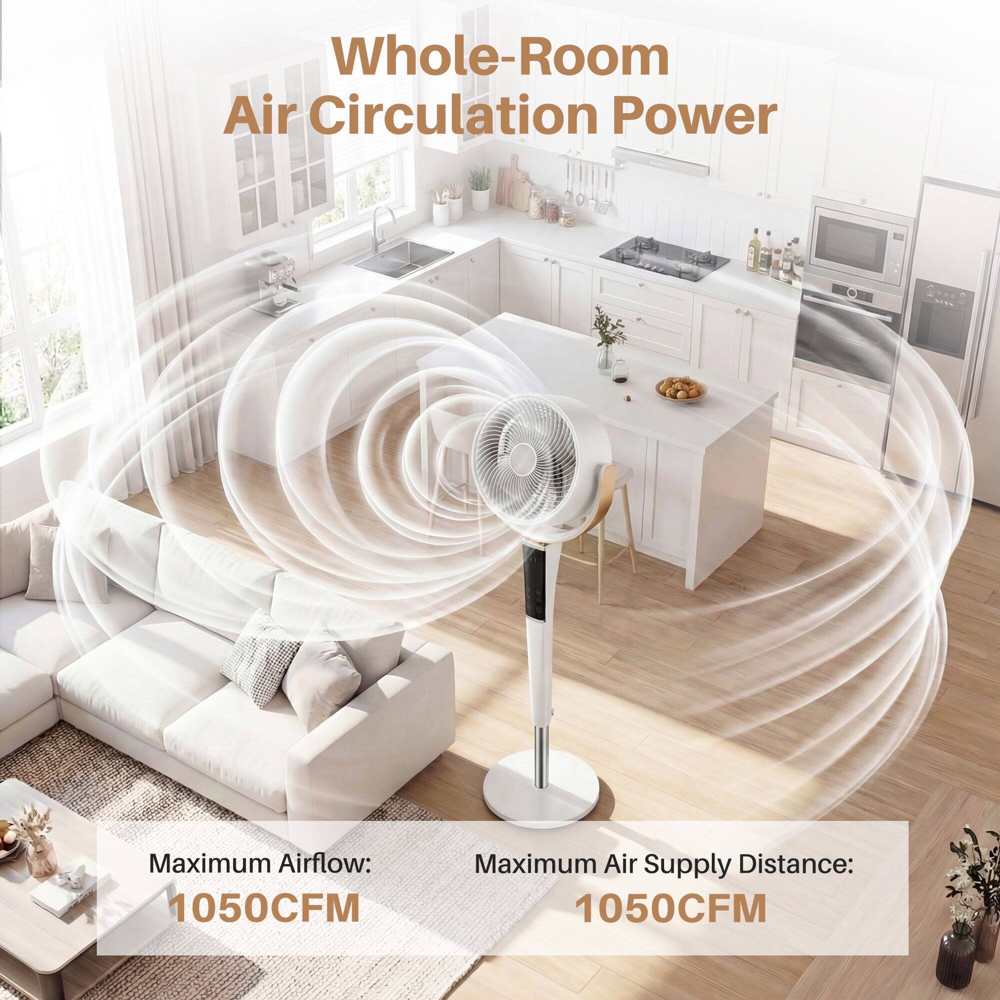 Whole-Room Air Circulation Power  
Maximum Airflow: 1050CFM  
Maximum Air Supply Distance: 1050CFM