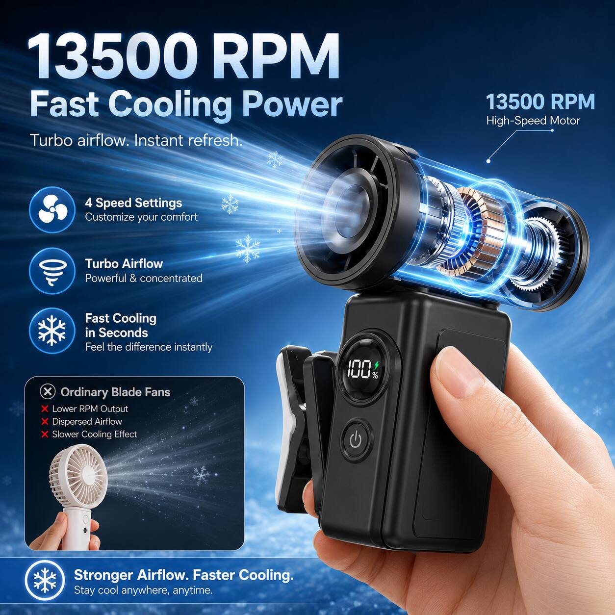 13500 RPM Fast Cooling Power Turbo airflow. Instant refresh.

13500 RPM High-Speed Motor

4 Speed Settings Customize your comfort

Turbo Airflow Powerful & concentrated

Fast Cooling in Seconds Feel the difference instantly

X Ordinary Blade Fans X Lower RPM Output X Dispersed Airflow X Slower Cooling Effect

100

Stronger Airflow. Faster Cooling. Stay cool anywhere, anytime.