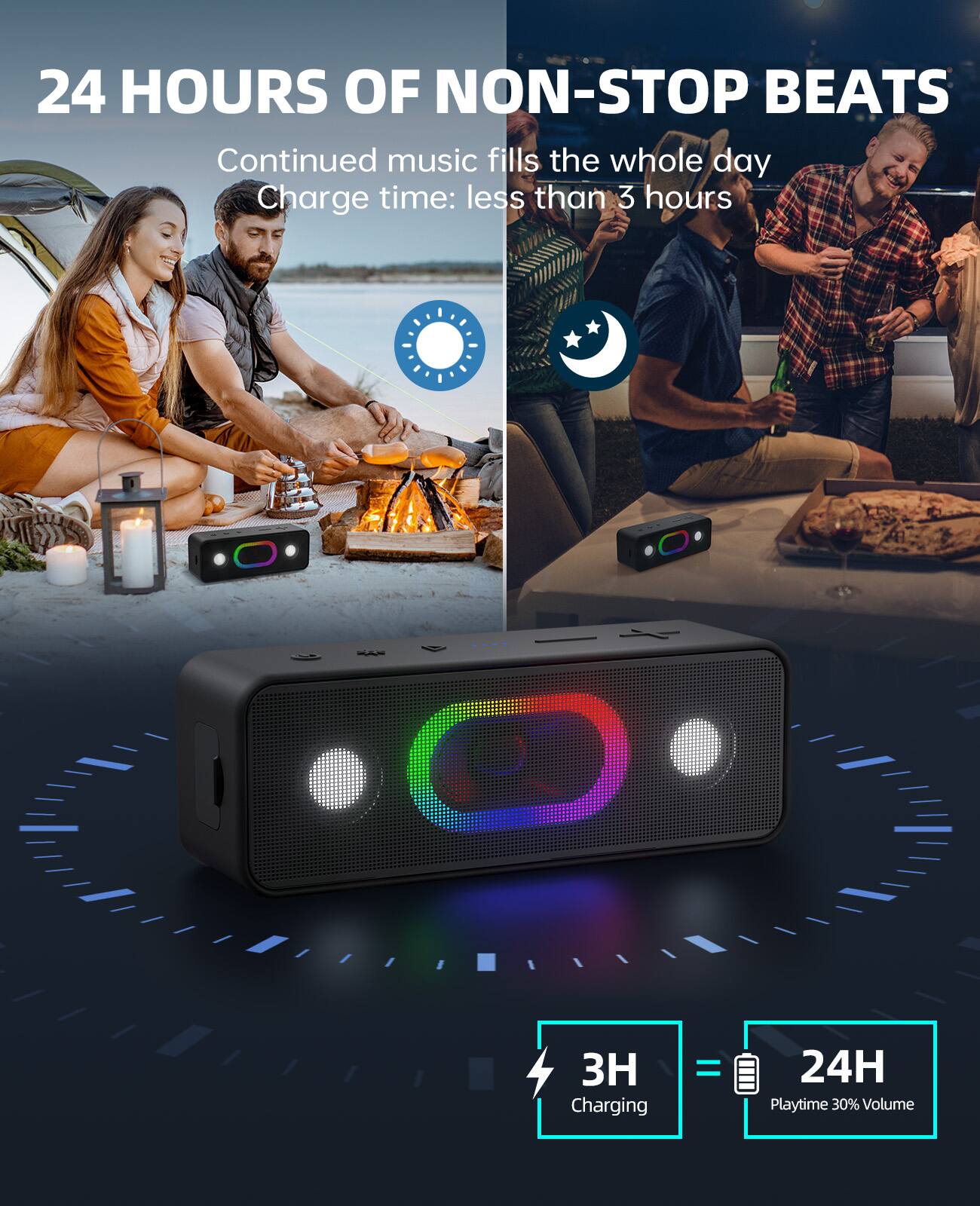 24 HOURS OF NON-STOP BEATS  
Continued music fills the whole day  
Charge time: less than 3 hours  

3H Charging = 24H Playtime 30% Volume