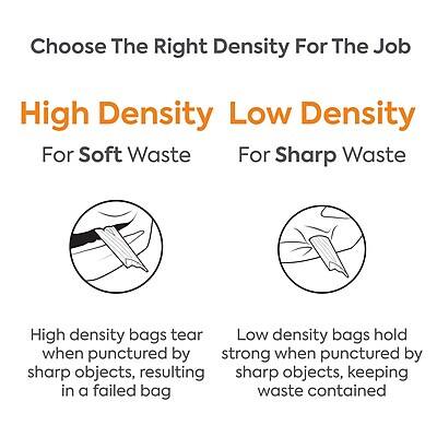 Choose The Right Density For The Job

High Density  
For Soft Waste

Low Density  
For Sharp Waste

High density bags tear when punctured by sharp objects, resulting in a failed bag

Low density bags hold strong when punctured by sharp objects, keeping waste contained
