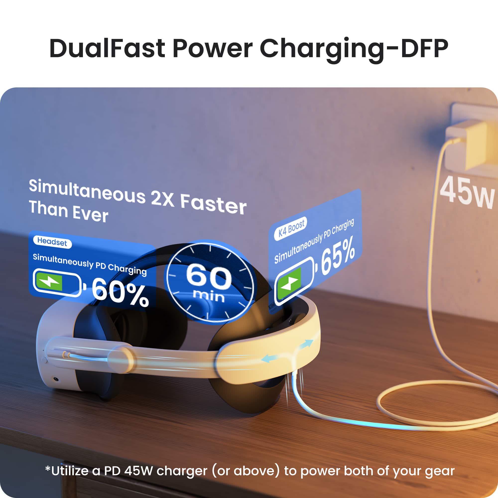DualFast Power Charging-DFP Simultaneous 2X Faster Than Ever K4 Boost Charging PD Headset Simultaneously PD Simultaneously 65% Charging 60% min EM - 45w *Utilize a PD 45W charger (or above) to power both of your gear.