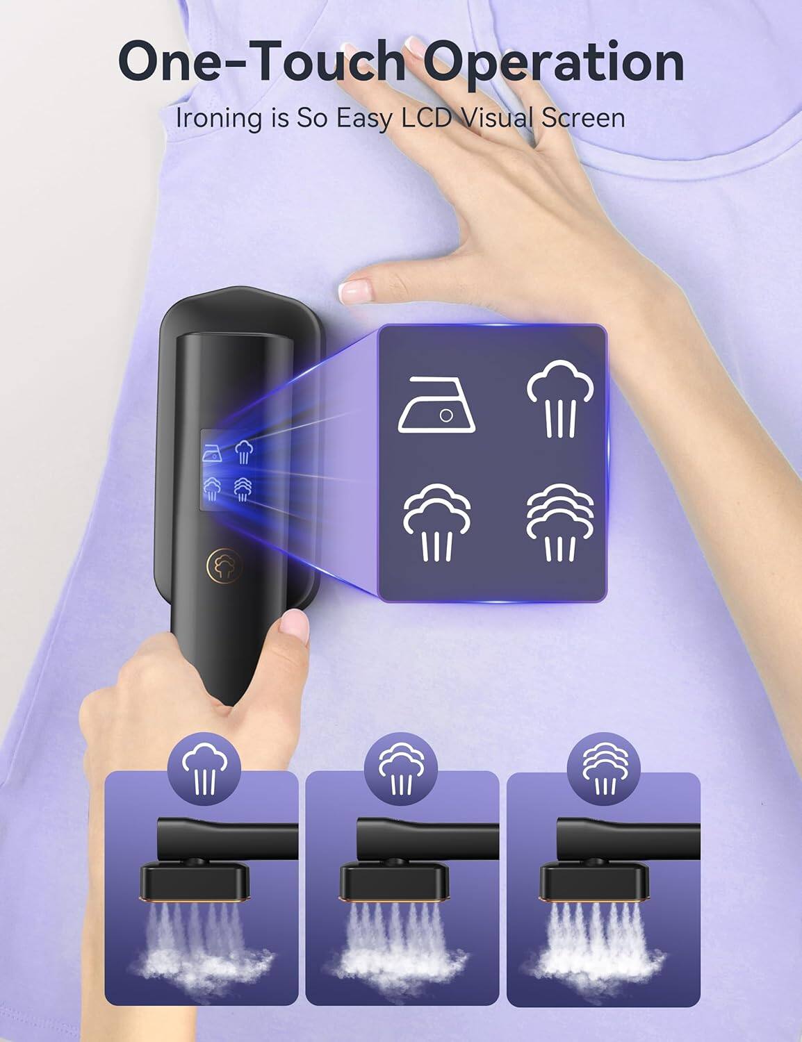 One-Touch Operation  
Ironing is So Easy  
LCD Visual Screen