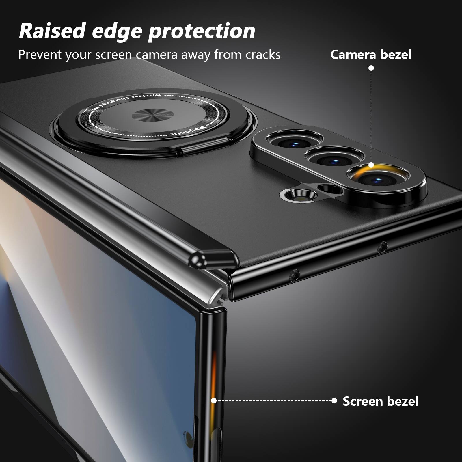 Raised edge protection  
Prevent your screen camera away from cracks  
Camera bezel  
Screen bezel