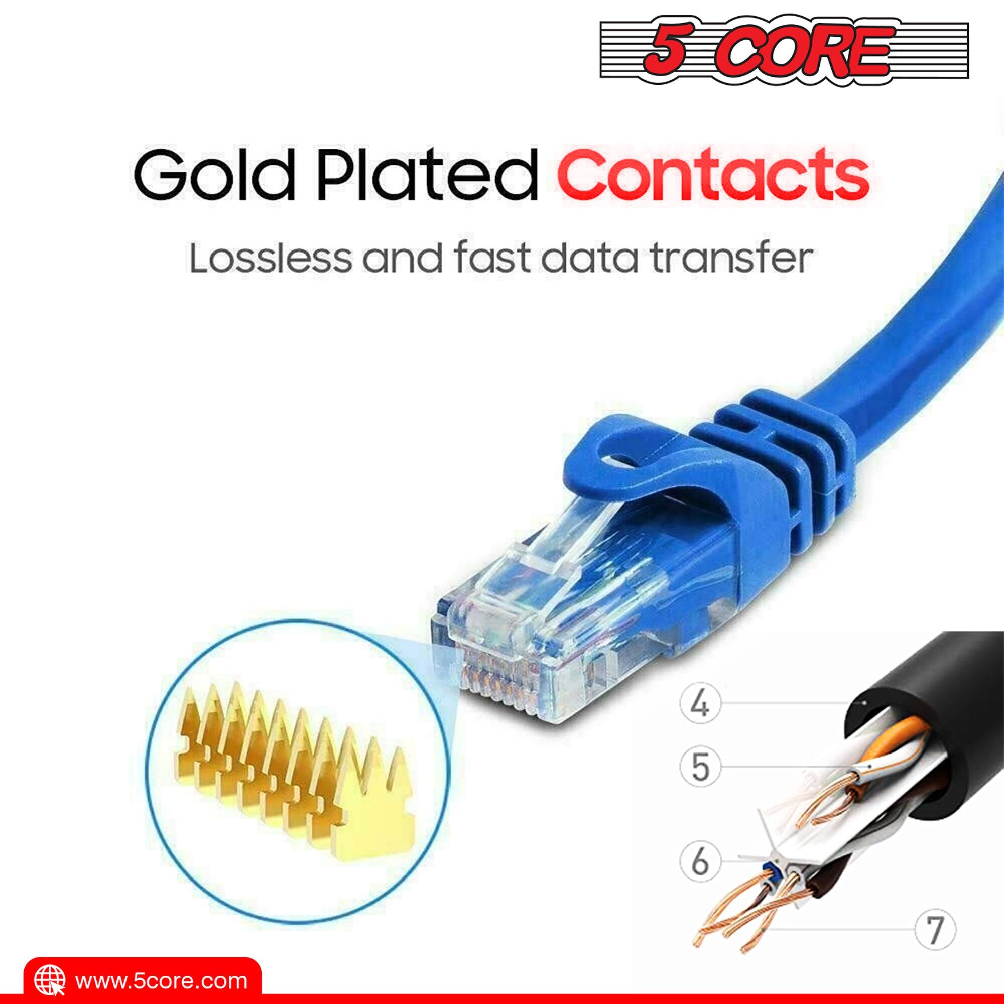 5 CORE Gold Plated Contacts: Lossless and fast data transfer.  
4. www.5core.com  
5.  
6.  
7.
