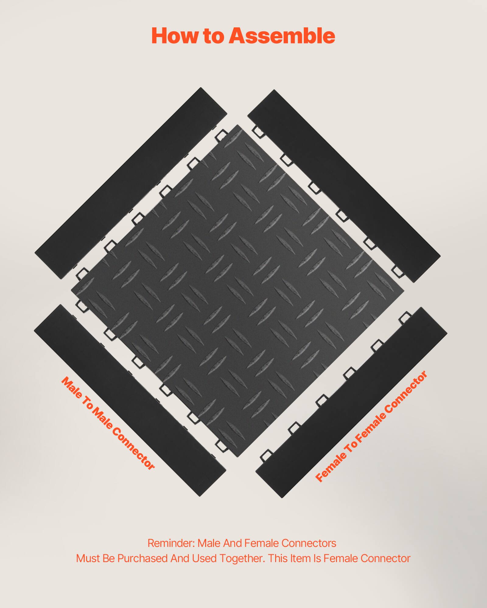 How to Assemble Male To Male Connector Female To Female Connector

Reminder: Male And Female Connectors Must Be Purchased And Used Together. This Item Is Female Connector