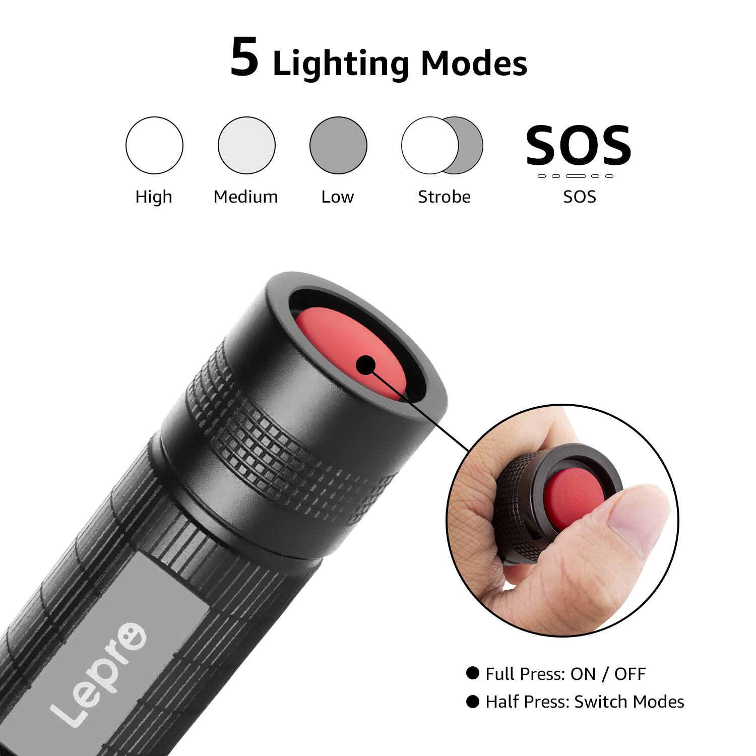 5 Lighting Modes  
High  
Medium  
Low  
Strobe  
SOS  

Full Press: ON / OFF  
Half Press: Switch Modes