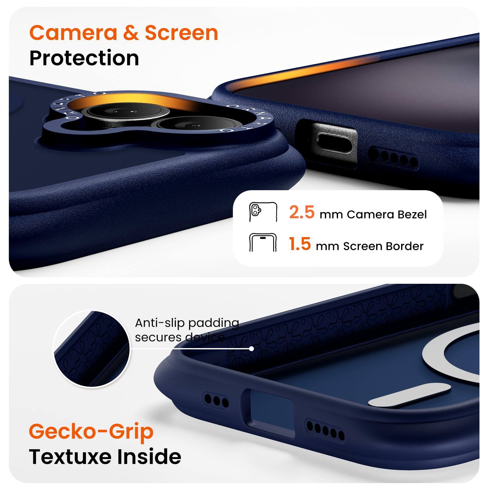 Camera & Screen Protection  
2.5 mm Camera Bezel  
1.5 mm Screen Border  
Anti-slip padding secures device  
Gecko-Grip Textuxe Inside