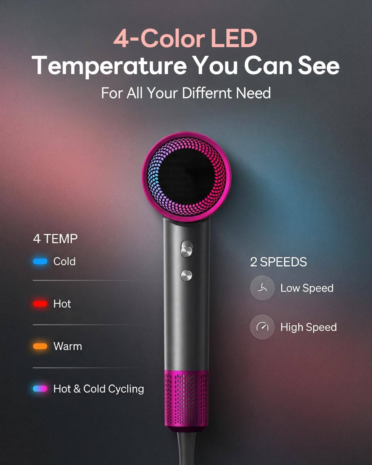 4-Color LED Temperature You Can See For All Your Different Need

4 TEMP
- Cold
- Hot
- Warm
- Hot & Cold Cycling

2 SPEEDS
- Low Speed
- High Speed