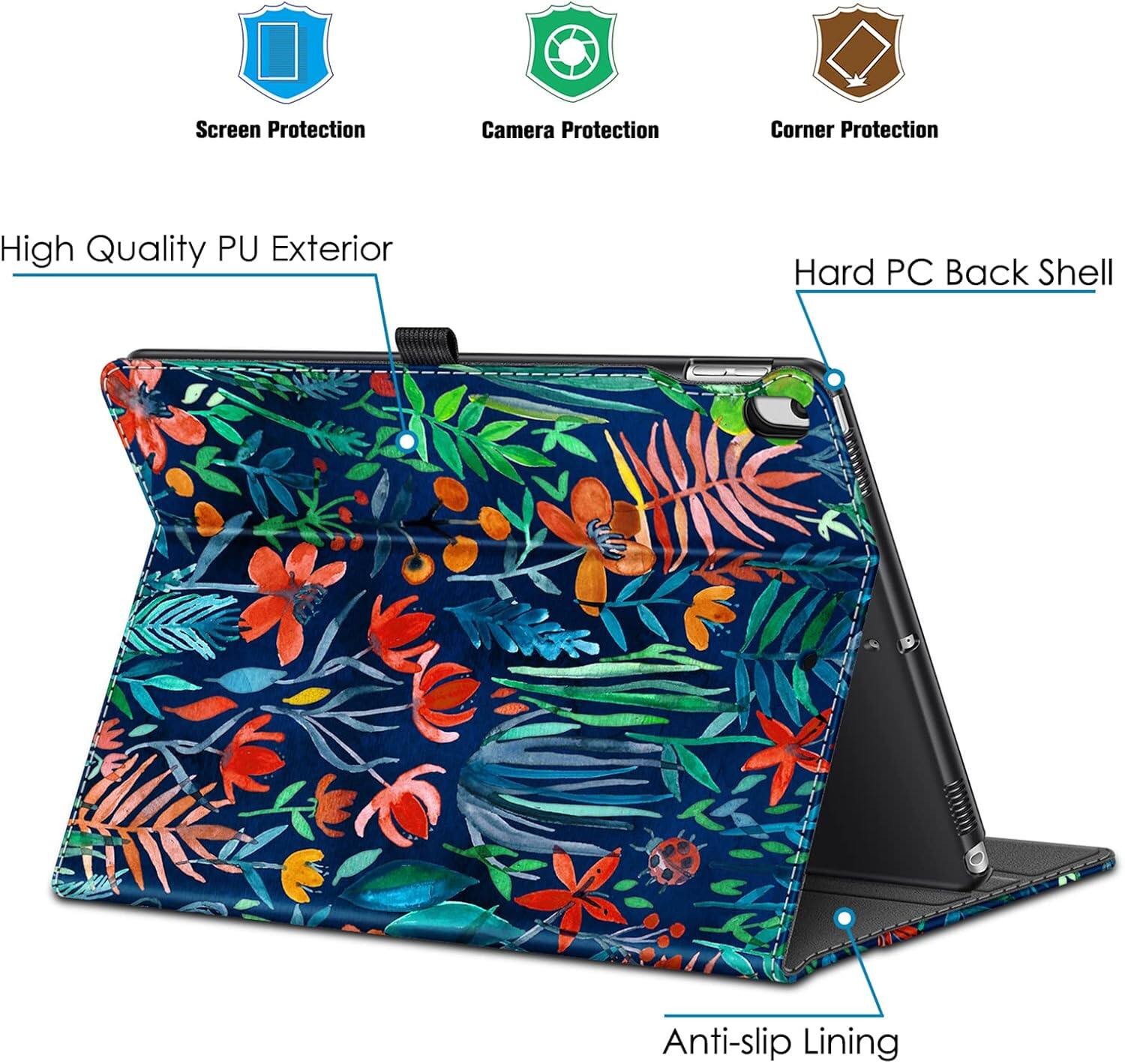 Screen Protection  
Camera Protection  
Corner Protection  
High Quality PU Exterior  
Hard PC Back Shell  
Anti-slip Lining