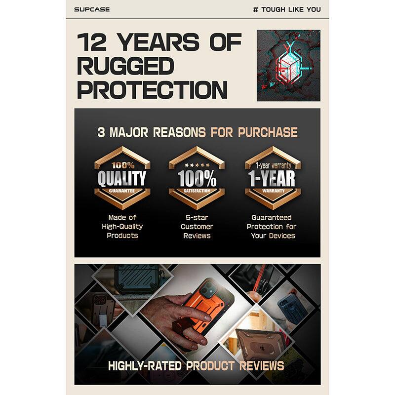 # TOUGH LIKE YOU

12 YEARS OF RUGGED PROTECTION

3 MAJOR REASONS FOR PURCHASE

100% QUALITY GUARANTEE  
Made of High-Quality Products

100% SATISFACTION  
5-star Customer Reviews

1-YEAR WARRANTY  
Guaranteed Protection for Your Devices

HIGHLY-RATED PRODUCT REVIEWS
