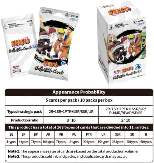 WARNING NAZARD!  
CHOKL KAYOU 8 1 8 KAYOU NARUTO 8 KAYOU WARNING!  
NARUTO 1N Callaitll Carb  
NARUTO JIN Cellatilo Cards  
JIN M derb Ollaitll  

Appearance Probability  
5 cards per pack / 10 packs per box  
2R+1SR+1PTR+1SSR/UR/  
Types in a single pack  
2R+1SR+1PTR+1SR/SSR/UR  
Production ratio 8:10  

This product has a total of 168 types of cards that are divided into 11 rarities:  
SE SP BP AR MR PU PTR UR SSR SR R  
types types 7types 10types 7types 8types 20types 5types 23types 20types 50types  

Note 1: The appearance rates of cards are based on the total production volume.  
Note 2: This product is sold in blind packs, and duplicate cards may occur.