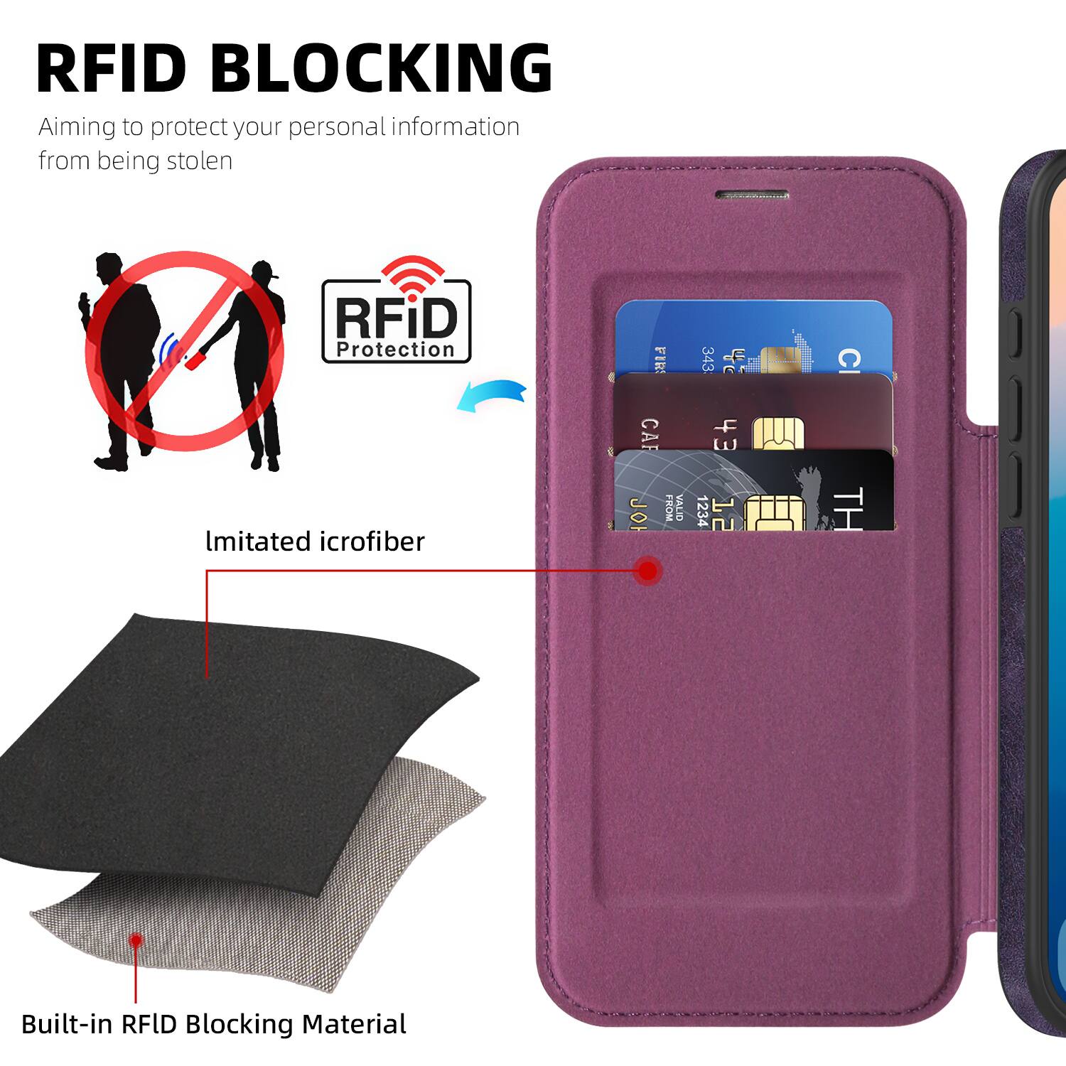 UUCOVER Magnetic Wallet Case for Apple iPhone 18 Pro Shockproof RFID ...