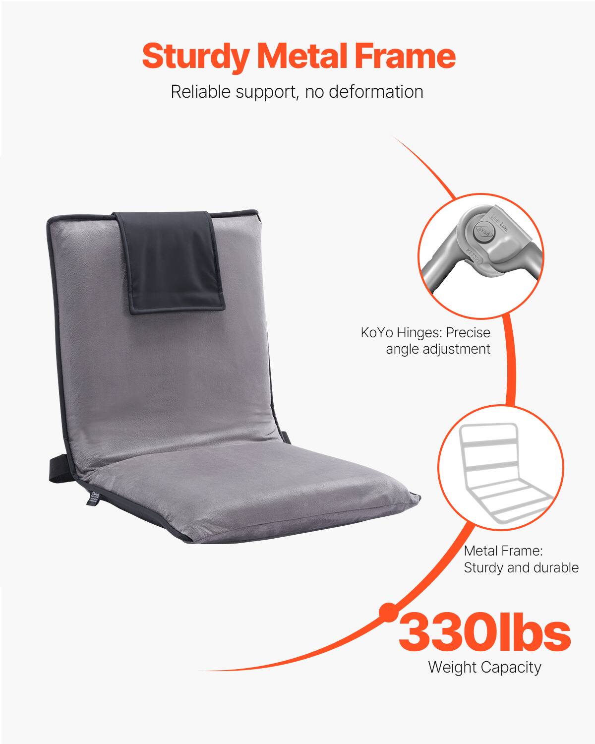 Sturdy Metal Frame  
Reliable support, no deformation  

KoYo Hinges: Precise angle adjustment  

Metal Frame: Sturdy and durable  

330lbs Weight Capacity