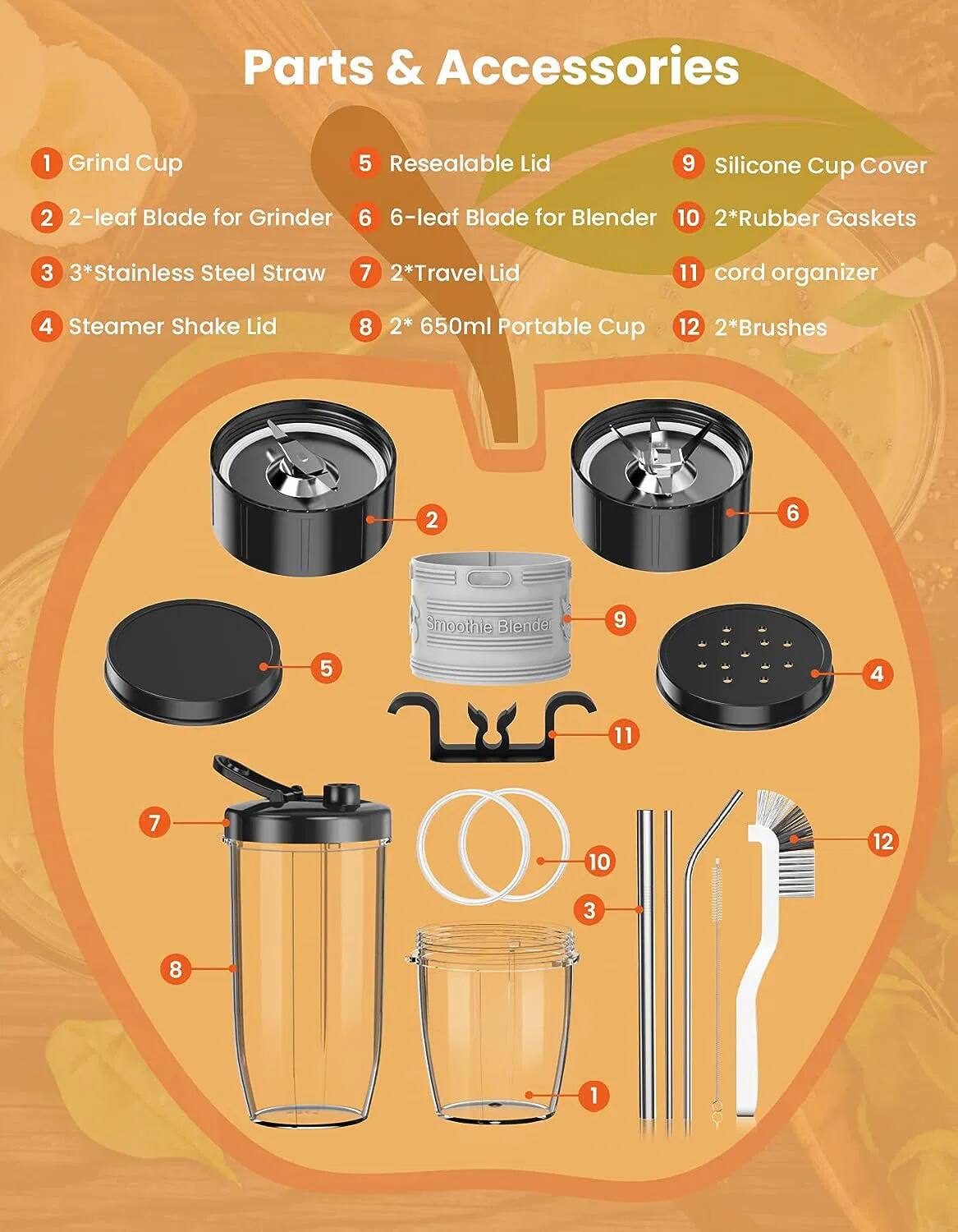Parts & Accessories

1. Grind Cup
2. 2-leaf Blade for Grinder
3. 3*Stainless Steel Straw
4. Steamer Shake Lid
5. Resealable Lid
6. 6-leaf Blade for Blender
7. 2*Travel Lid
8. 2* 650ml Portable Cup
9. Silicone Cup Cover
10. 2*Rubber Gaskets
11. cord organizer
12. 2*Brushes