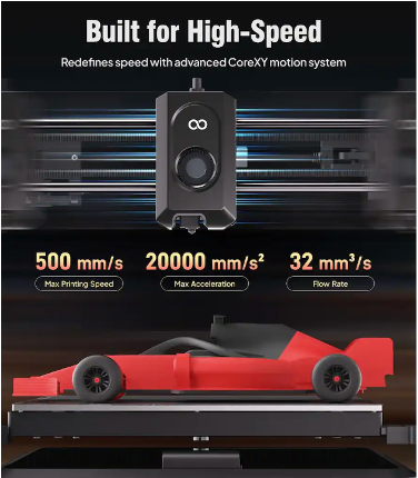 Built for High-Speed  
Redefines speed with advanced CoreXY motion system  

500 mm/s  
20000 mm/s²  
32 mm³/s  

Max Printing Speed  
Max Acceleration  
Flow Rate