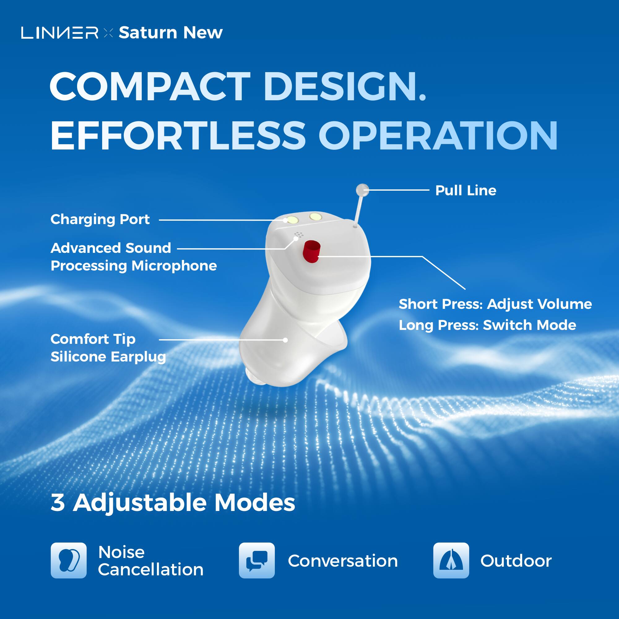 LINIER x Saturn New

COMPACT DESIGN.  
EFFORTLESS OPERATION

- Charging Port
- Advanced Sound Processing Microphone
- Comfort Tip Silicone Earplug
- Pull Line
- Short Press: Adjust Volume
- Long Press: Switch Mode

3 Adjustable Modes

- Noise Cancellation
- Conversation
- Outdoor