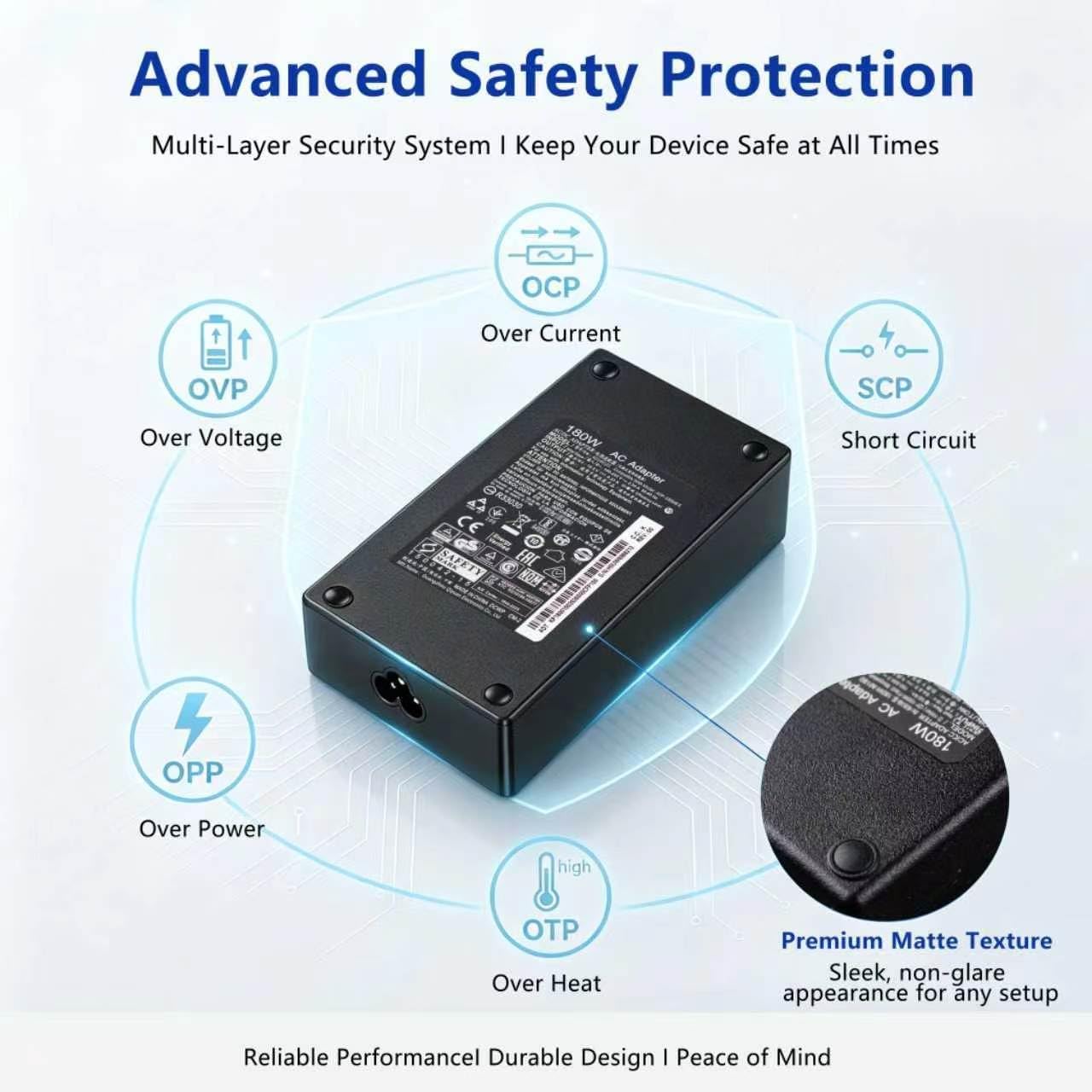 Advanced Safety Protection  
Multi-Layer Security System | Keep Your Device Safe at All Times  

CP Over Current  
OVP Over Voltage  
SCP Short Circuit  
OPP Over Power  
OTP Over Heat  

180W AC Adapter  

Premium Matte Texture  
Sleek, non-glare appearance for any setup  

Reliable Performance | Durable Design | Peace of Mind