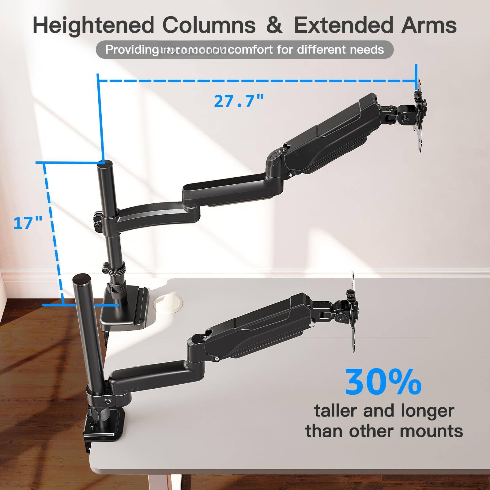 Heightened Columns & Extended Arms  
Providing comfort for different needs  

27.7"  
17"  

30% taller and longer than other mounts