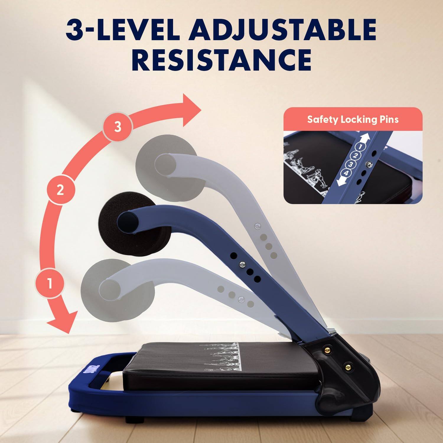 3-LEVEL ADJUSTABLE RESISTANCE  
Safety Locking Pins  
1 2 3 4