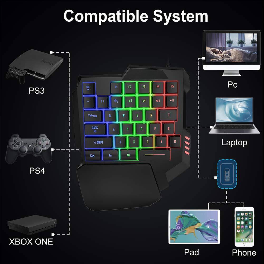 Compatible System

PS3  
PS4  
XBOX ONE  
Pc  
Laptop  
Pad  
Phone