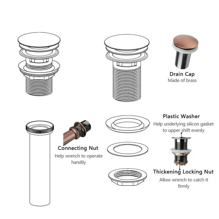 - Drain Cap
  - Made of brass

- Plastic Washer
  - Help underlying silicon gasket to upper shift evenly

- Connecting Nut
  - Help wrench to operate handily

- Thickening Locking Nut
  - Allow wrench to catch it firmly