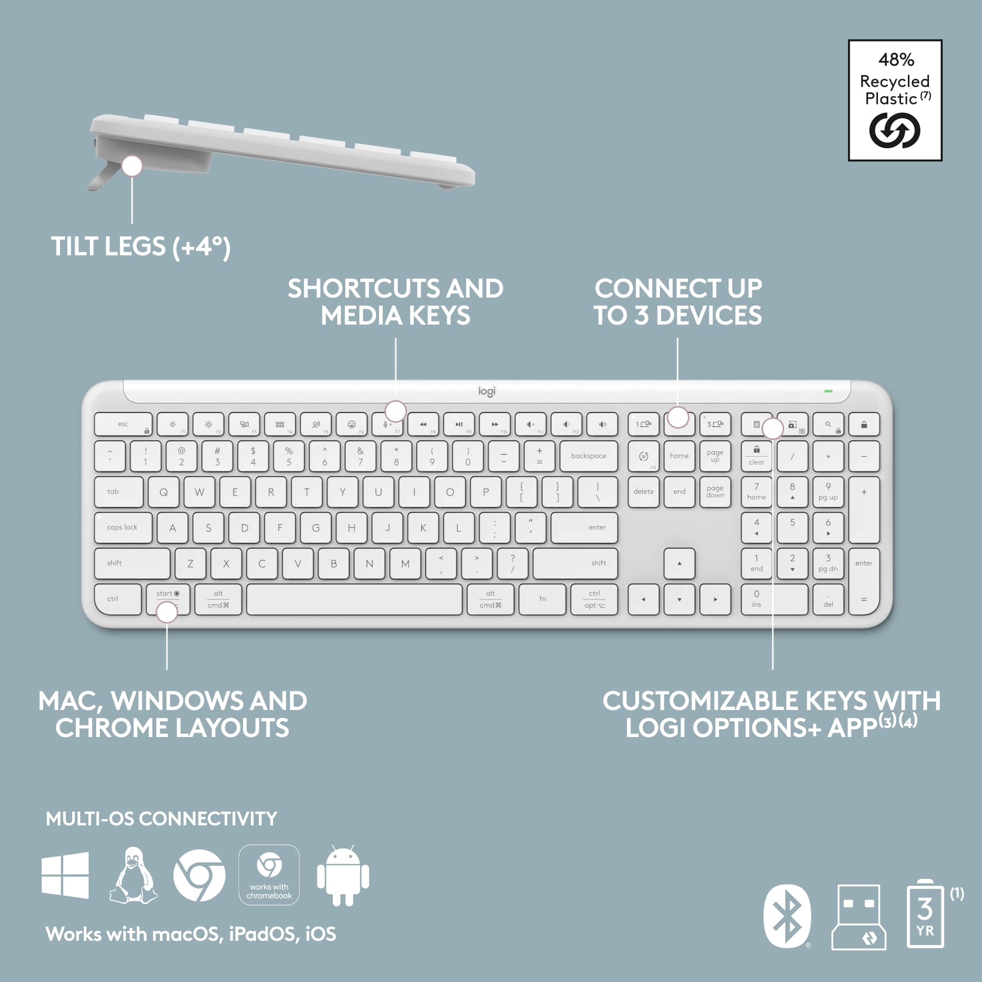 The text on the image has been grouped and corrected as follows:
48% Recycled Plastic
TILT LEGS (+4)
SHORTCUTS AND MEDIA KEYS
CONNECT UP TO 3 DEVICES
logi - + - a d - - - Q I - - E 1 . d - a a - . : a 1 1 4 1 . A 5 : A
+ - bachopoce home u - a - 1 - Q W e R T Y U - O P - - I I - oluma and uhin_to_rne drum I huma a d + cop lock
$ O F O H J L - armar 4 1 4 evn Z x C V a N . - : wt - ane 2 1 i d erter - . on cmd ah COEN - e cpn
3 is - - , WINDOWS AND CHROME LAYOUTS
CUSTOMIZABLE KEYS WITH LOGI OPTIONS+ APP (3)(4)
MULTI-OS CONNECTIVITY
works wim chromebook
Works with macOS, iPadOS, iOS 3 YR (1)