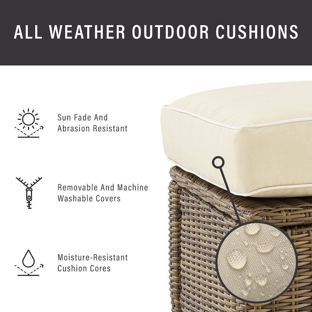 ALL WEATHER OUTDOOR CUSHIONS

- Sun Fade And Abrasion Resistant
- Removable And Machine Washable Covers
- Moisture-Resistant Cushion Cores