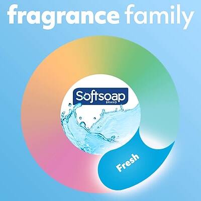 fragrance family  
Softsoap BRAND  
Fresh