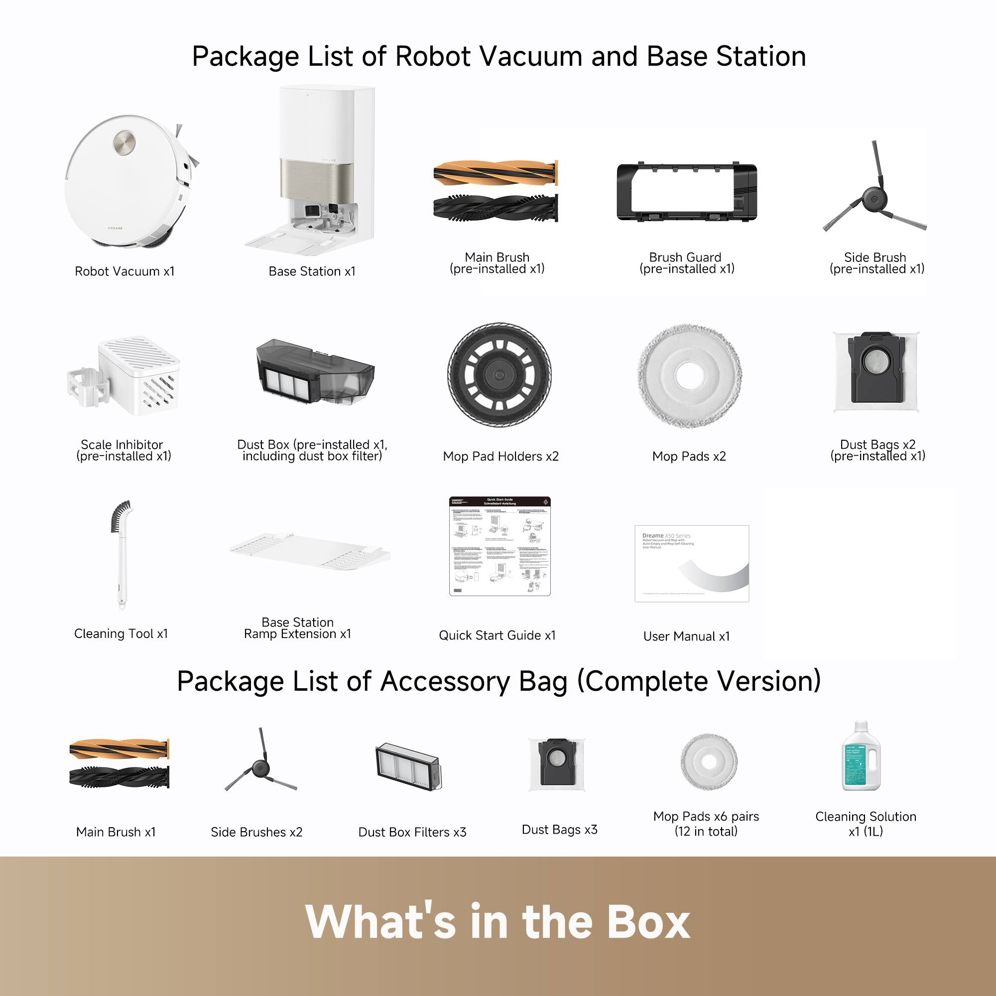 Package List of Robot Vacuum and Base Station

- Robot Vacuum x1
- Base Station x1
- Main Brush (pre-installed x1)
- Brush Guard (pre-installed x1)
- Side Brush (pre-installed x1)
- Scale Inhibitor (pre-installed x1)
- Dust Box (pre-installed x1, including dust box filter)
- Mop Pad Holders x2
- Mop Pads x2
- Dust Bags x2 (pre-installed x1)
- Cleaning Tool x1
- Base Station Ramp Extension x1
- Quick Start Guide x1
- User Manual x1

Package List of Accessory Bag (Complete Version)

- Main Brush x1
- Side Brushes x2
- Dust Box Filters x3
- Dust Bags x5
- Mop Pads x6 pairs (12 in total)
- Cleaning Solution x1 (1L)

What's in the Box