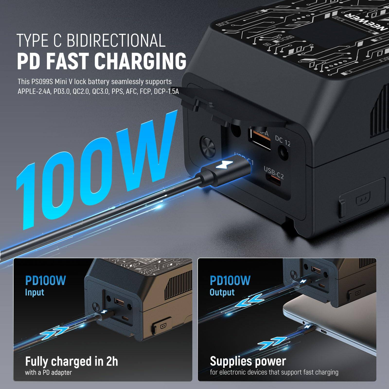 TYPE C BIDIRECTIONAL PD FAST CHARGING

This PS099S Mini V lock battery seamlessly supports APPLE-2.4A, PD3.0, QC2.0, QC3.0, PPS, AFC, FCP, DCP-1.5A

100W

PD100W Input
Fully charged in 2h with a PD adapter

PD100W Output
Supplies power for electronic devices that support fast charging