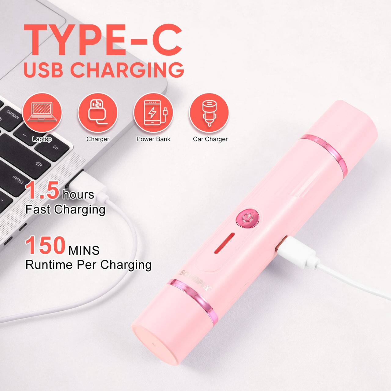 TYPE-C USB CHARGING

Laptop
Charger
Power Bank
Car Charger

1.5 hours Fast Charging
150 MINS Runtime Per Charging