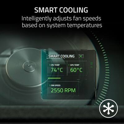 Fan Speed Program That Monitors Cpu And Gpu Temperature Cpu Fan