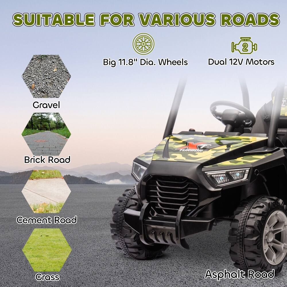 SUITABLE FOR VARIOUS ROADS

Big 11.8" Dia. Wheels
Dual 12V Motors

Gravel
Brick Road
Cement Road
Grass
Asphalt Road