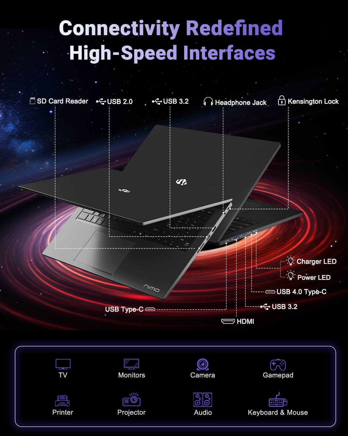 Connectivity Redefined  
High-Speed Interfaces

- SD Card Reader
- USB 2.0
- USB 3.2
- Headphone Jack
- Kensington Lock
- Charger LED
- Power LED
- USB 4.0 Type-C
- USB 3.2
- HDMI

TV  
Monitors  
Printer  
Projector  
Camera  
Gamepad  
Audio  
Keyboard & Mouse