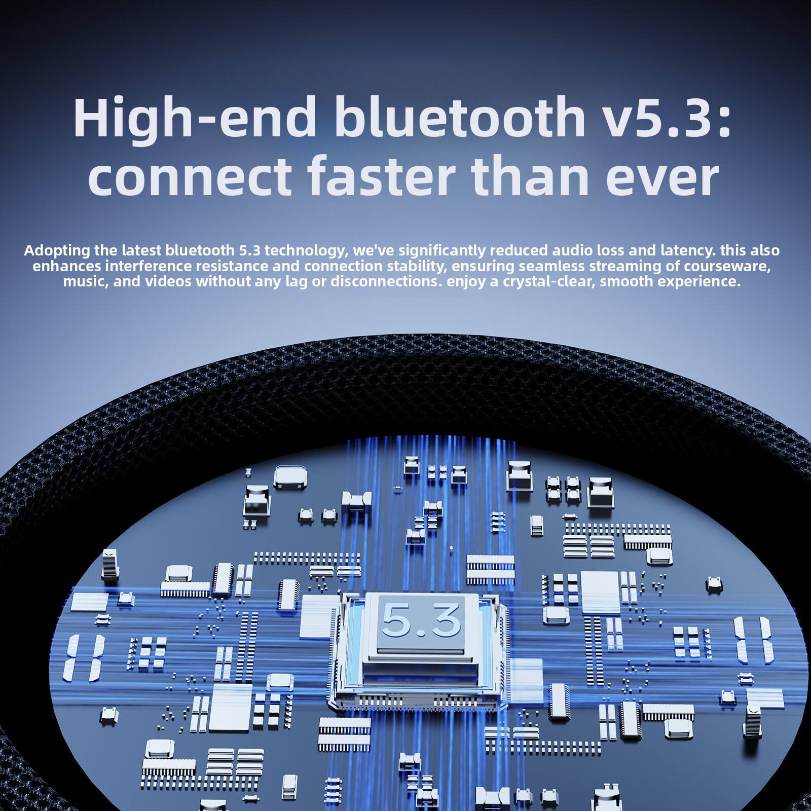High-end bluetooth v5.3: connect faster than ever

Adopting the latest bluetooth 5.3 technology, we've significantly reduced audio loss and latency. This also enhances interference resistance and connection stability, ensuring seamless streaming of courseware, music, and videos without any lag or disconnections. Enjoy a crystal-clear, smooth experience.