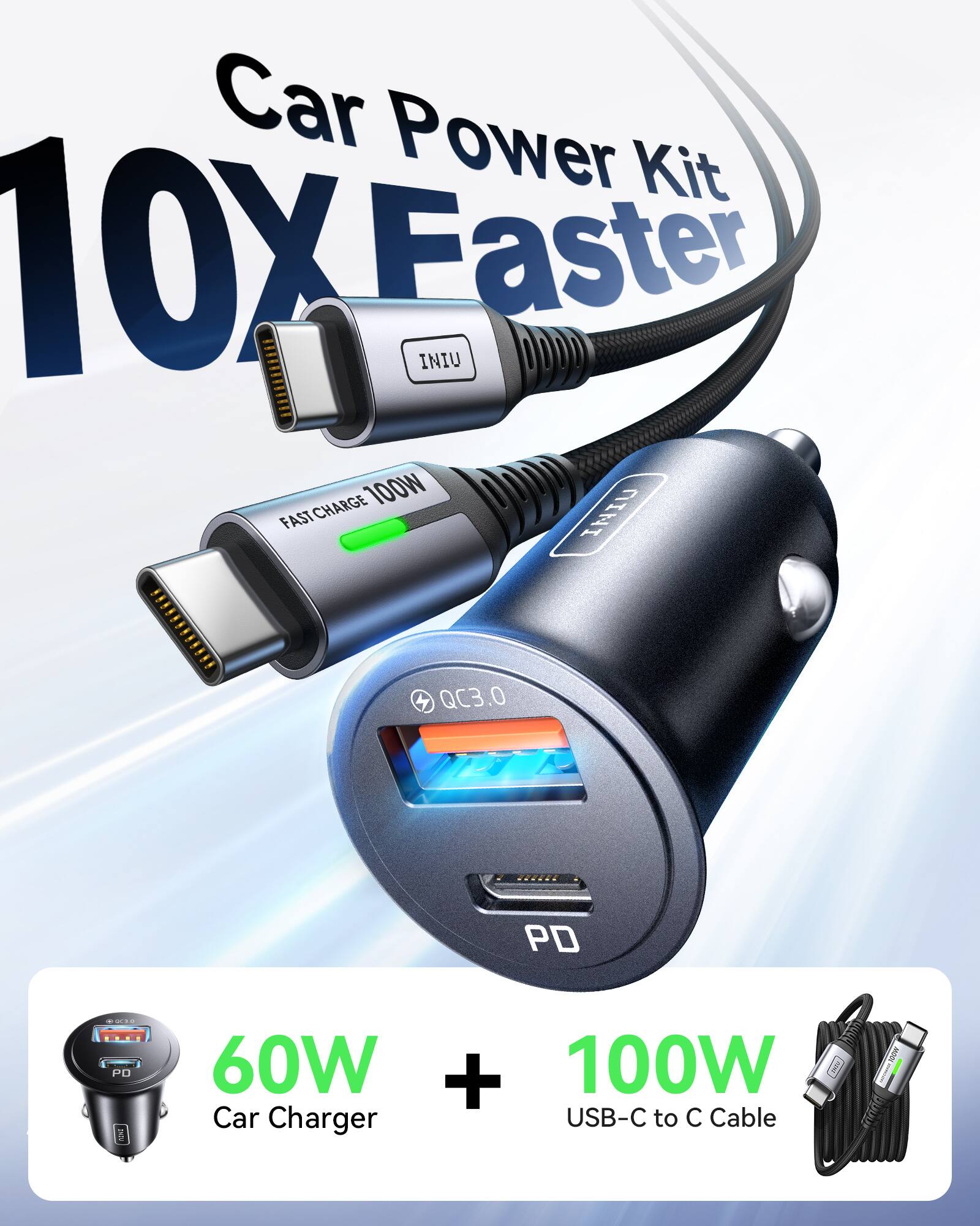 Car Power Kit 10X Faster  
INIU  
CHARGE 100W FAST  
QC3.0  
TENEE PD  
60W Car Charger + 100W USB-C to C Cable