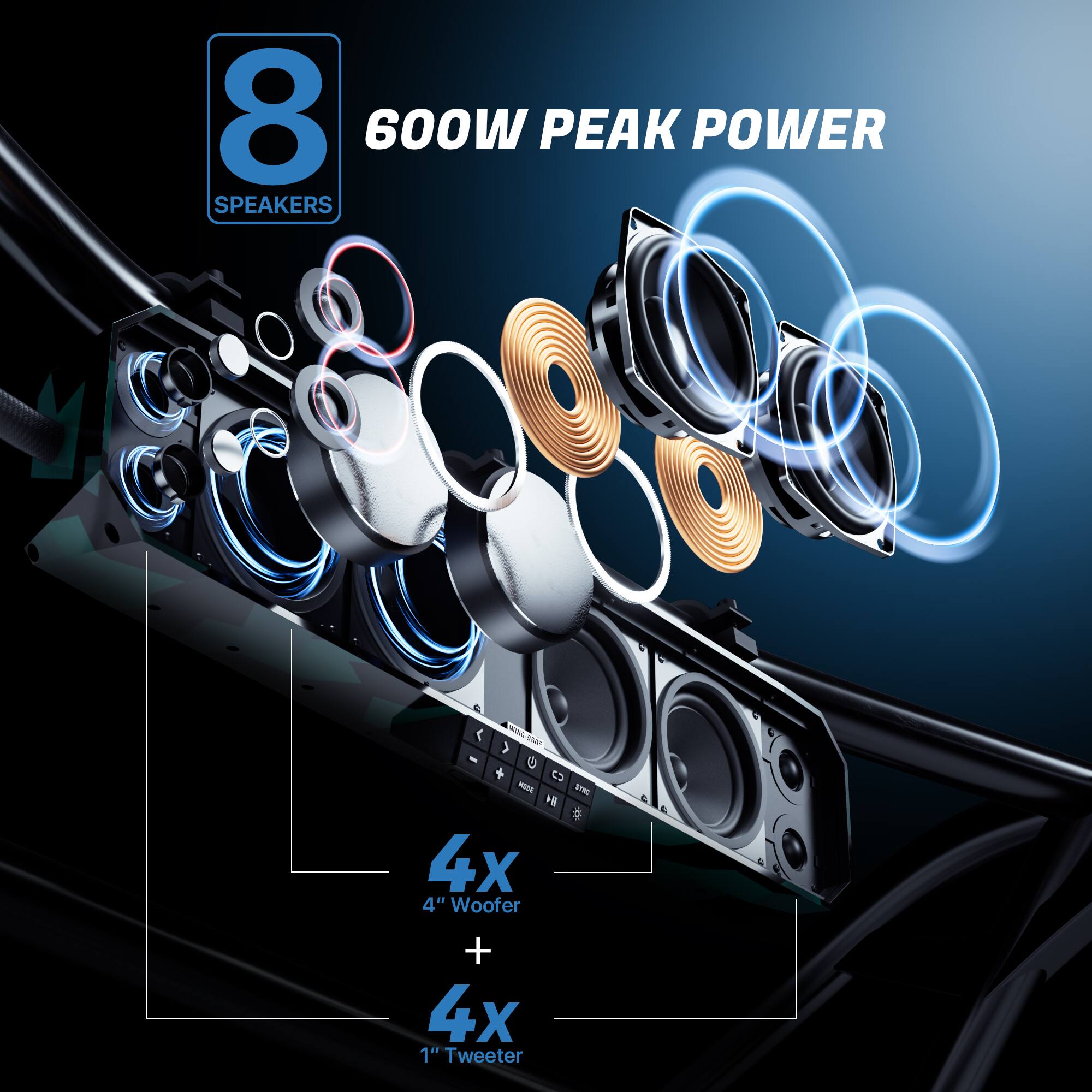 8 600W PEAK POWER SPEAKERS - 1 - G + 5 - - R 4x 4" Woofer + 4x 1" Tweeter