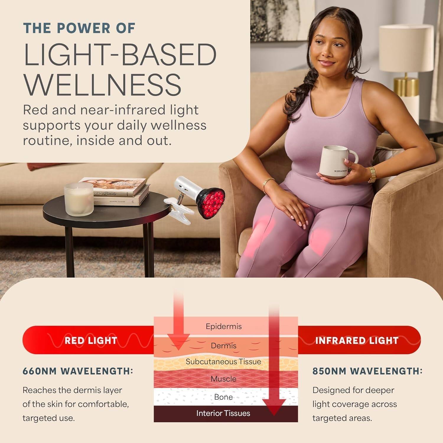 THE POWER OF LIGHT-BASED WELLNESS

Red and near-infrared light supports your daily wellness routine, inside and out.

RED LIGHT
660NM WAVELENGTH:
Reaches the dermis layer of the skin for comfortable, targeted use.

INFRARED LIGHT
850NM WAVELENGTH:
Designed for deeper light coverage across targeted areas.