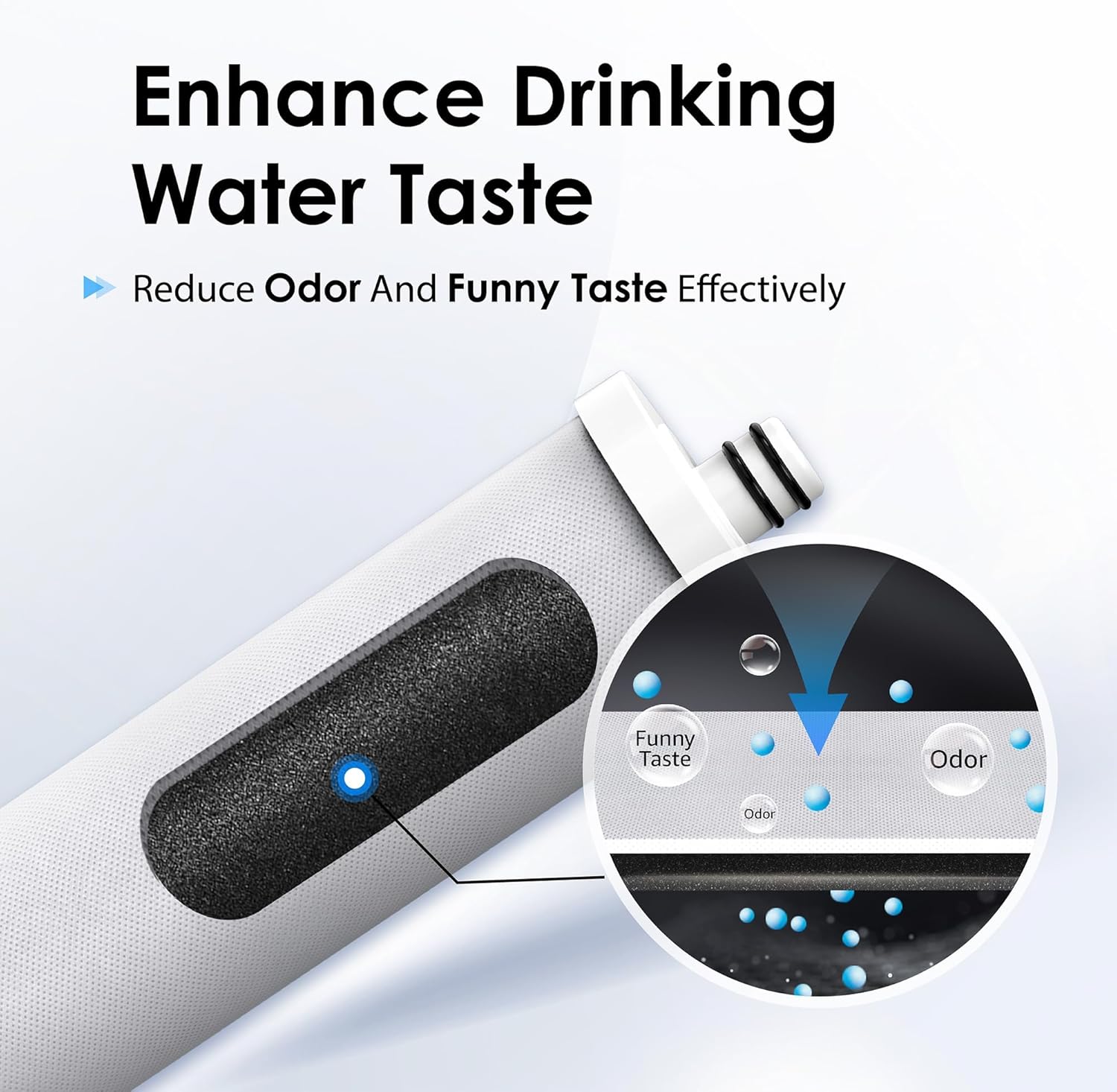 Enhance Drinking Water Taste, Reduce Odor and Funny Taste Effectively.