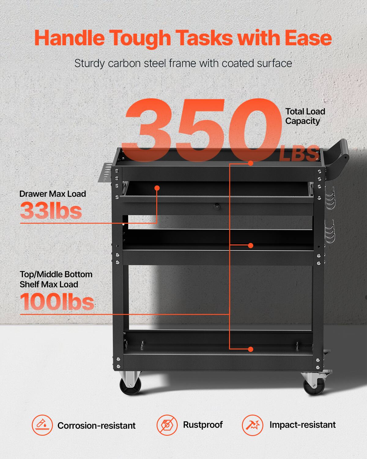 Handle Tough Tasks with Ease  
Sturdy carbon steel frame with coated surface  

Total Load Capacity: 350 LBS  

Drawer Max Load: 33 LBS  

Top/Middle Bottom Shelf Max Load: 100 LBS  

Corrosion-resistant  
Rustproof  
Impact-resistant