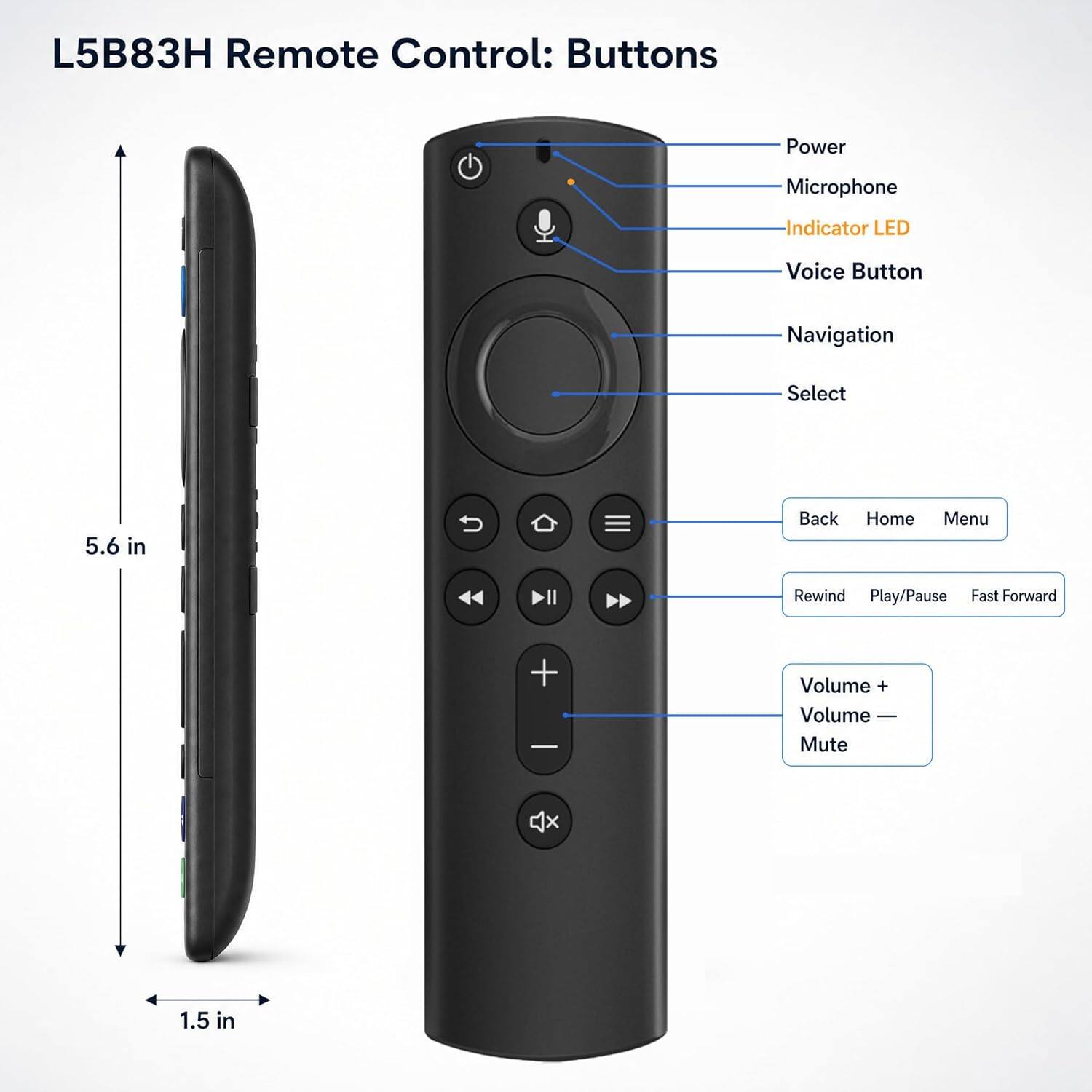 L5B83H Remote Control: Buttons

- Power
- Microphone
- Indicator LED
- Voice Button
- Navigation
- Select
- Back
- Home
- Menu
- Rewind
- Play/Pause
- Fast Forward
- Volume +
- Volume -
- Mute

Dimensions:
- 5.6 in
- 1.5 in