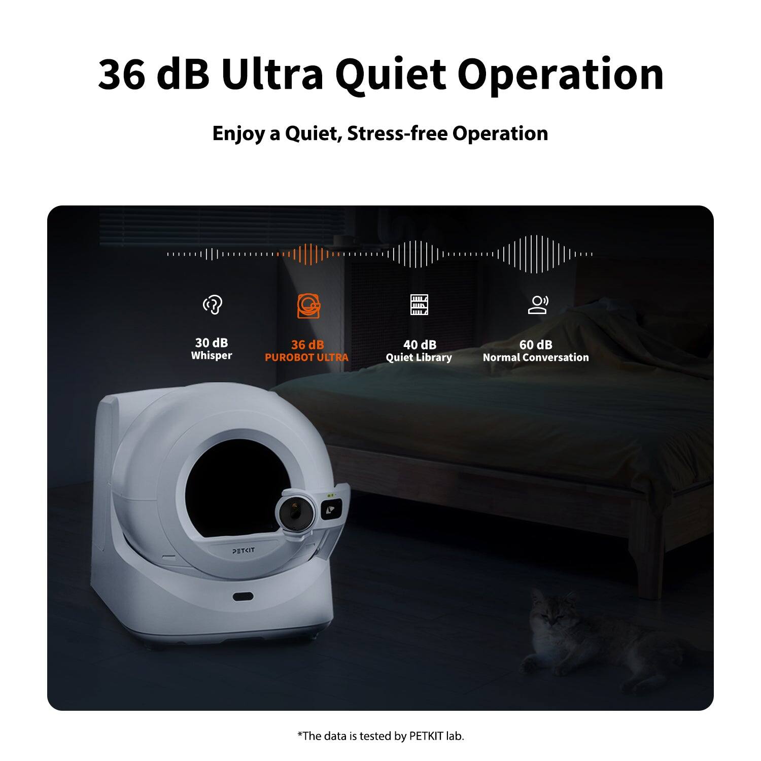 36 dB Ultra Quiet Operation: Enjoy a quiet, stress-free operation. 30 dB Whisper: 36 dB PUROBOT ULTRA 40 dB Quiet Library: 60 dB Normal Conversation.