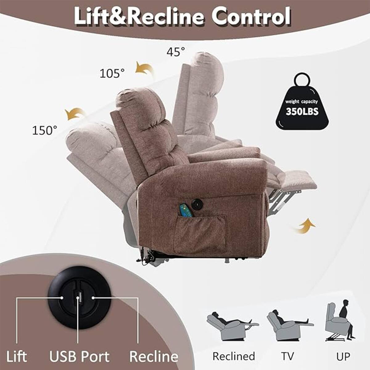 Lift & Recline Control 45 105 weight capacity 350LBS 150 Lift USB Port Recline Reclined TV UP