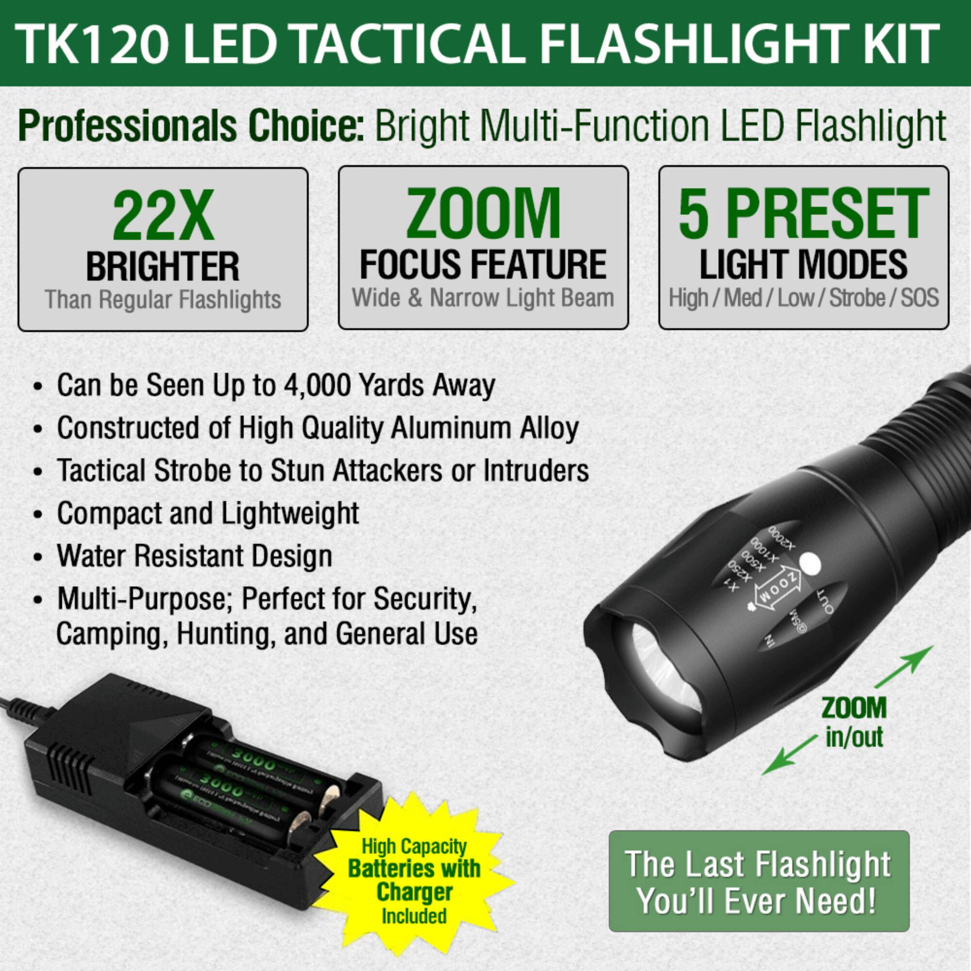TK120 LED TACTICAL FLASHLIGHT KIT

Professionals Choice: Bright Multi-Function LED Flashlight

- 22X BRIGHTER Than Regular Flashlights
- ZOOM FOCUS FEATURE Wide & Narrow Light Beam
- 5 PRESET LIGHT MODES High / Med / Low / Strobe / SOS

- Can be Seen Up to 4,000 Yards Away
- Constructed of High Quality Aluminum Alloy
- Tactical Strobe to Stun Attackers or Intruders
- Compact and Lightweight
- Water Resistant Design
- Multi-Purpose; Perfect for Security, Camping, Hunting, and General Use

High Capacity Batteries with Charger Included

The Last Flashlight You'll Ever Need!