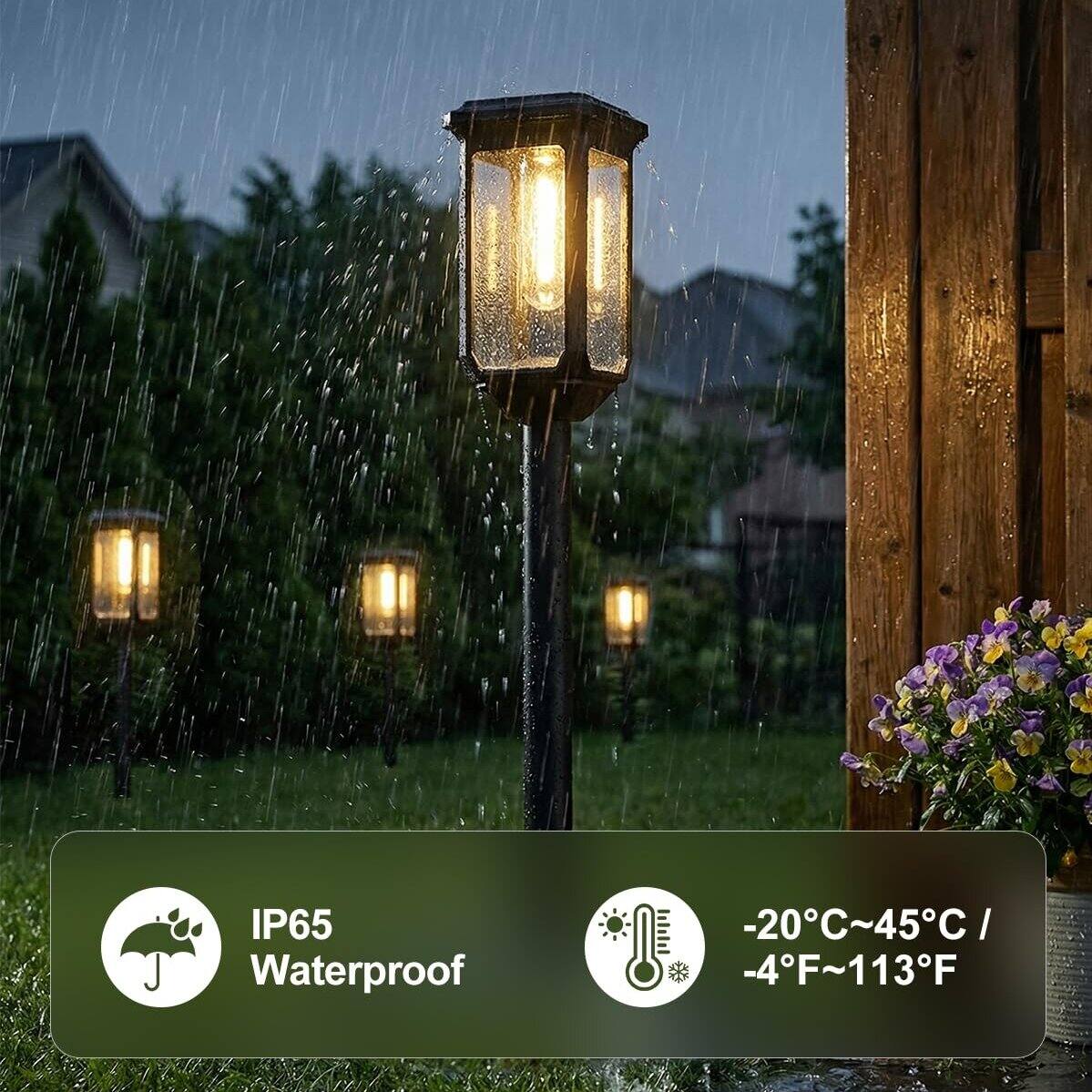 IP65 Waterproof  
-20°C~45°C / -4°F~113°F